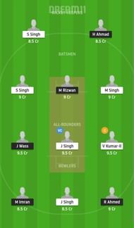 JIB vs KIN XI Dream11 Fantasy Suggestion #1 - ECS T10 Italy Super Series